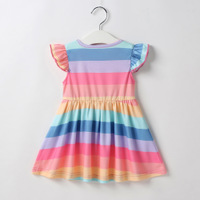 uploads/erp/collection/images/Children Clothing/XUQY/XU0324131/img_b/img_b_XU0324131_1_Fibz5AmUmVy5RnixyPkMWB6hGR_8Oy1x